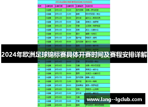 2024年欧洲足球锦标赛具体开赛时间及赛程安排详解