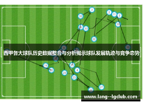 西甲各大球队历史数据整合与分析揭示球队发展轨迹与竞争态势 西甲各大球队历史数据整合与分析揭示球队发展轨迹与竞争态势