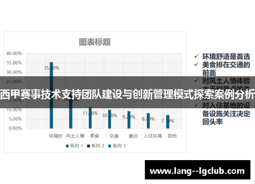 西甲赛事技术支持团队建设与创新管理模式探索案例分析 西甲赛事技术支持团队建设与创新管理模式探索案例分析