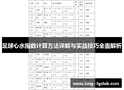 足球心水指数计算方法详解与实战技巧全面解析 足球心水指数计算方法详解与实战技巧全面解析