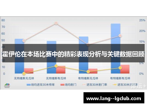 霍伊伦在本场比赛中的精彩表现分析与关键数据回顾 霍伊伦在本场比赛中的精彩表现分析与关键数据回顾
